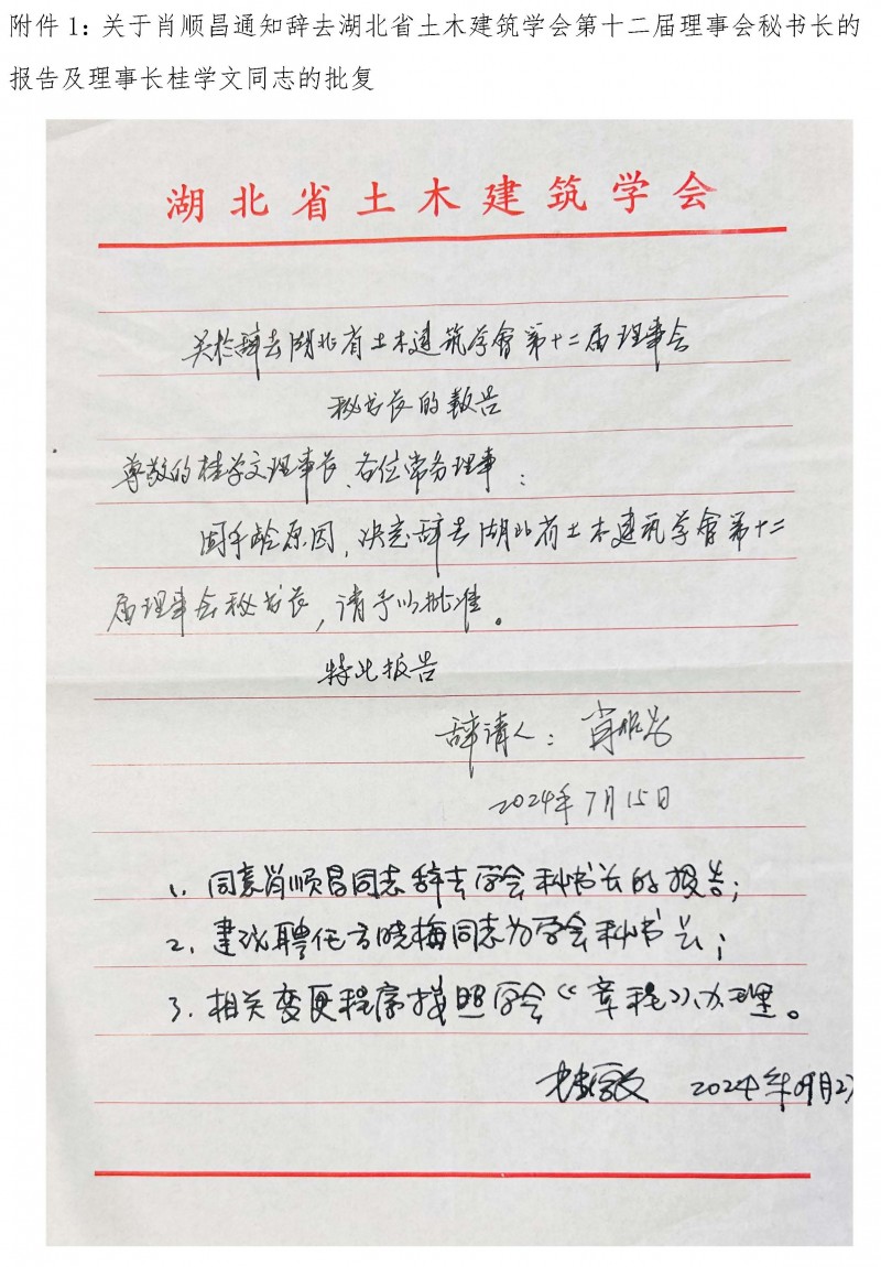 关于以通讯形式召开湖北省土木建筑学会第十二届二次常务理事会会议的通知_页面_3