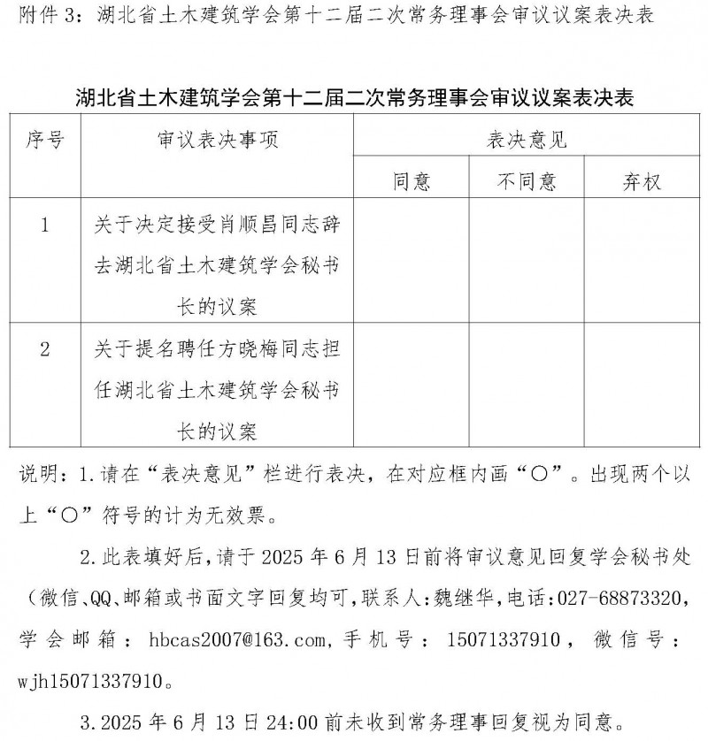 关于以通讯形式召开湖北省土木建筑学会第十二届二次常务理事会会议的通知_页面_5