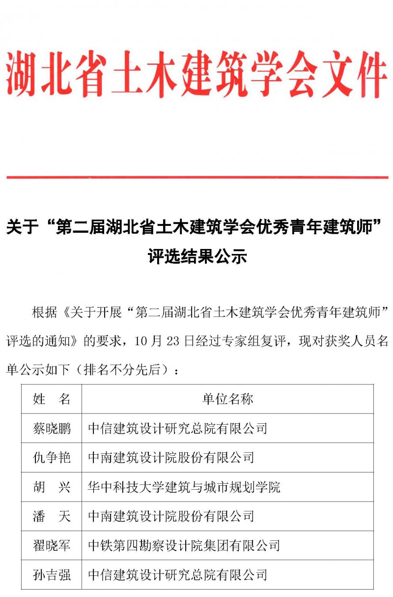 关于“第二届湖北省土木建筑学会优秀青年建筑师”评选结果公示_页面_1