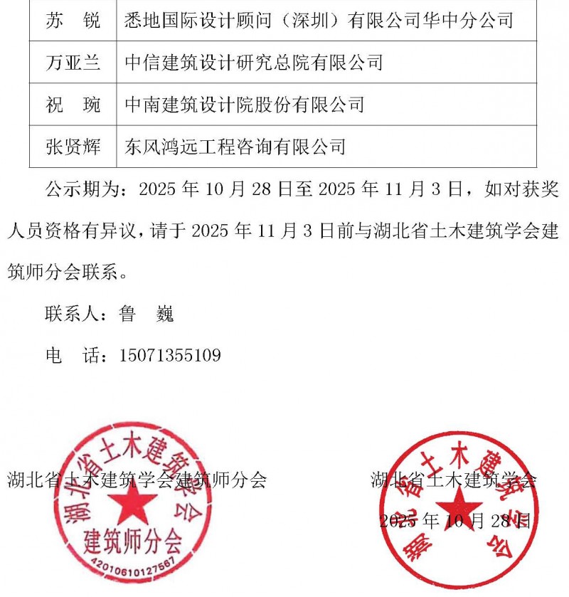 关于“第二届湖北省土木建筑学会优秀青年建筑师”评选结果公示_页面_2