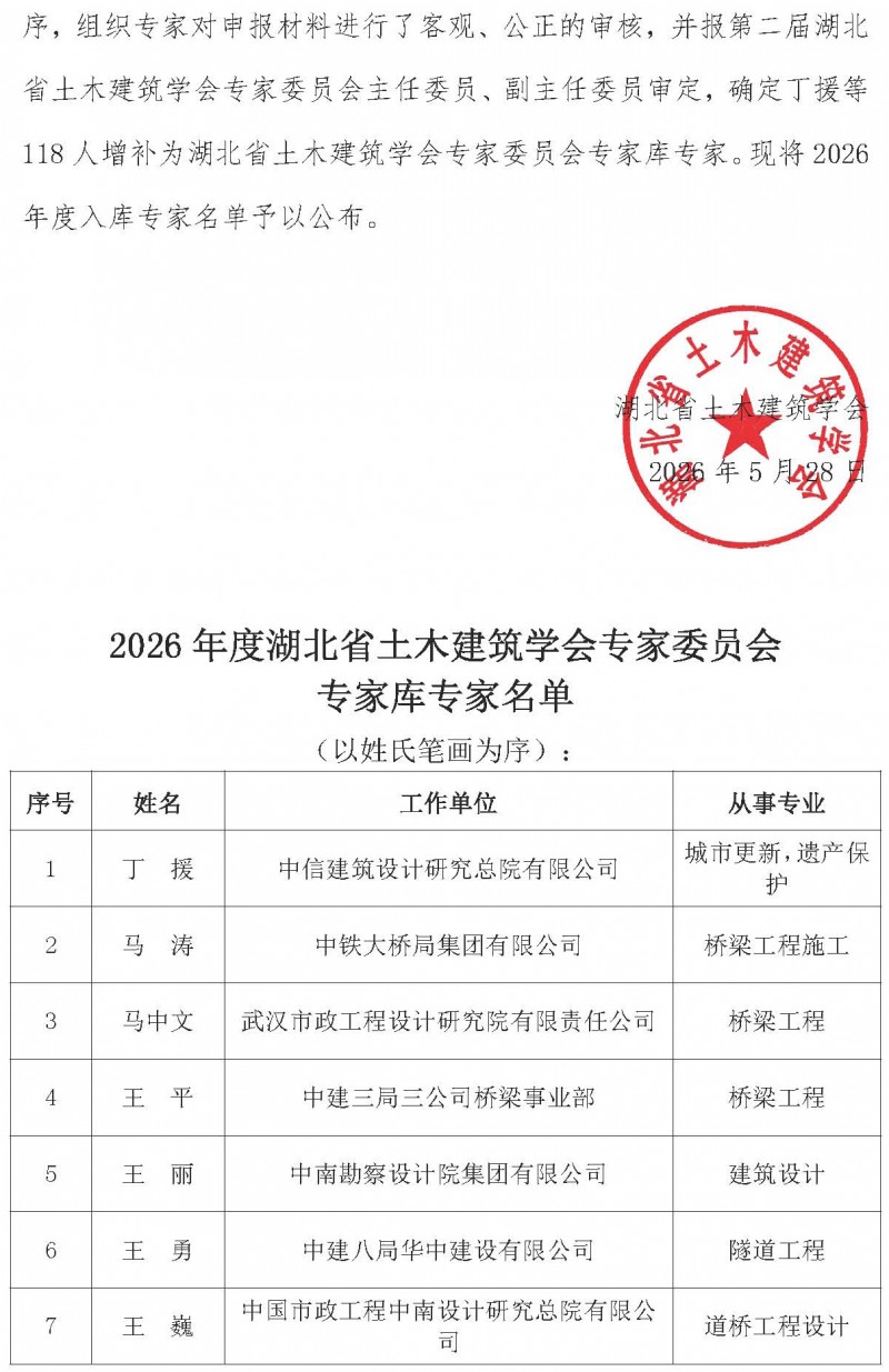 会字16号文_页面_2
