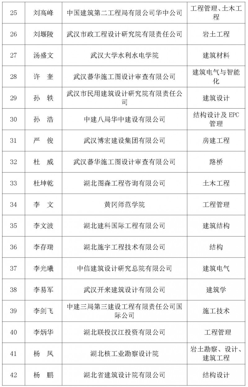 会字16号文_页面_4