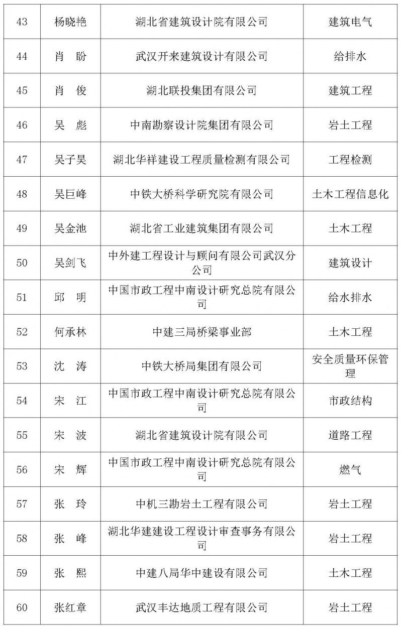 会字16号文_页面_5