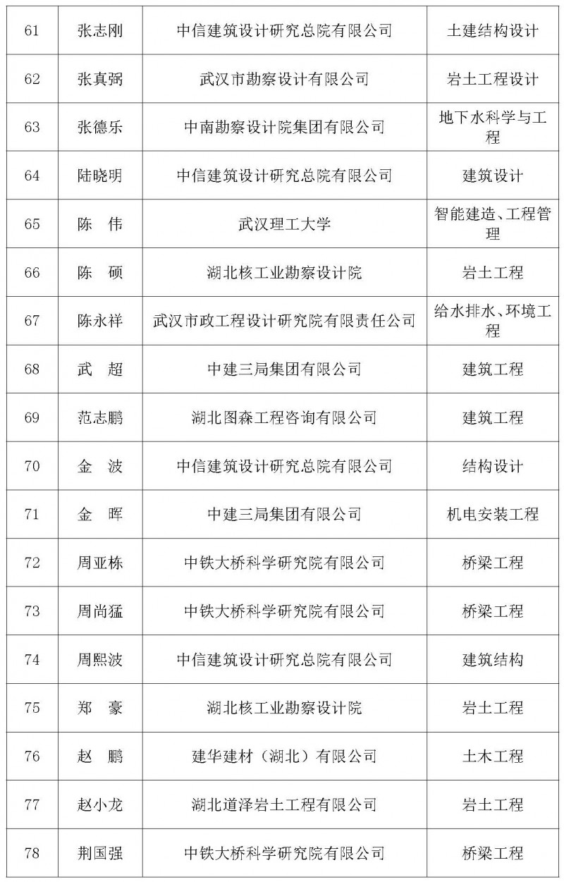 会字16号文_页面_6