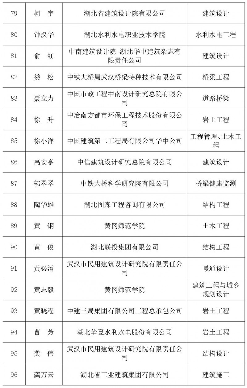 会字16号文_页面_7