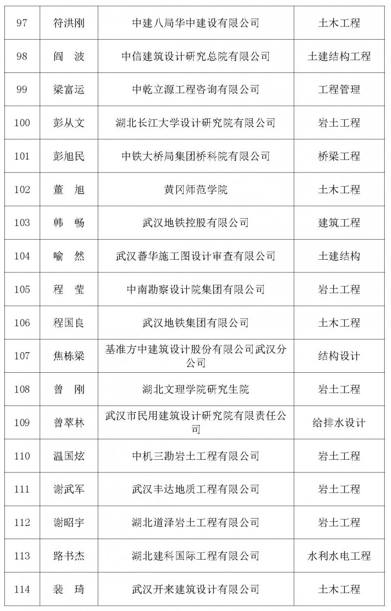会字16号文_页面_8