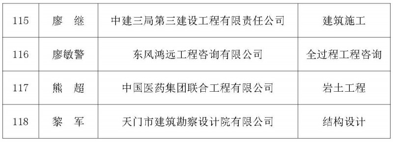 会字16号文_页面_9