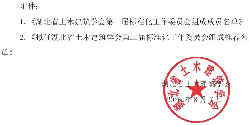 关于召开湖北省土木建筑学会第一届标准化工作委员会换届会议的通知_页面_3